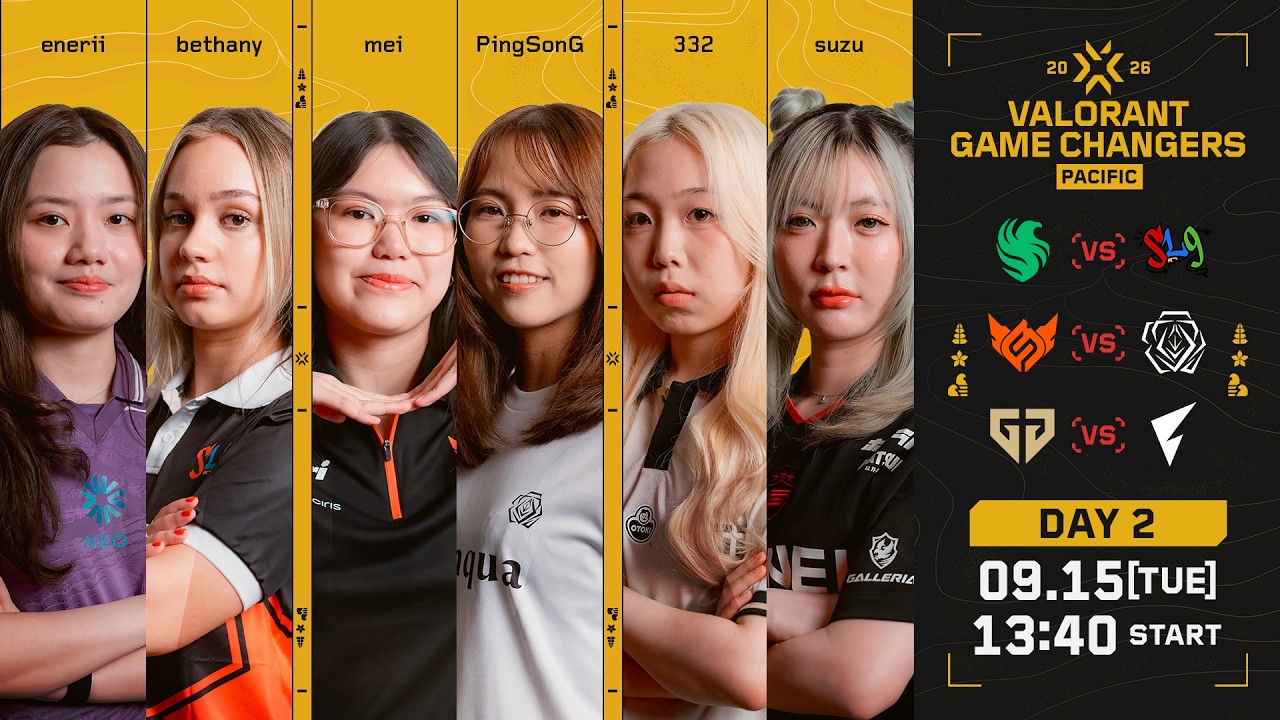 試合結果】VALORANT Game Changers Pacific 2026｜Day 2｜Gen.G GC vs