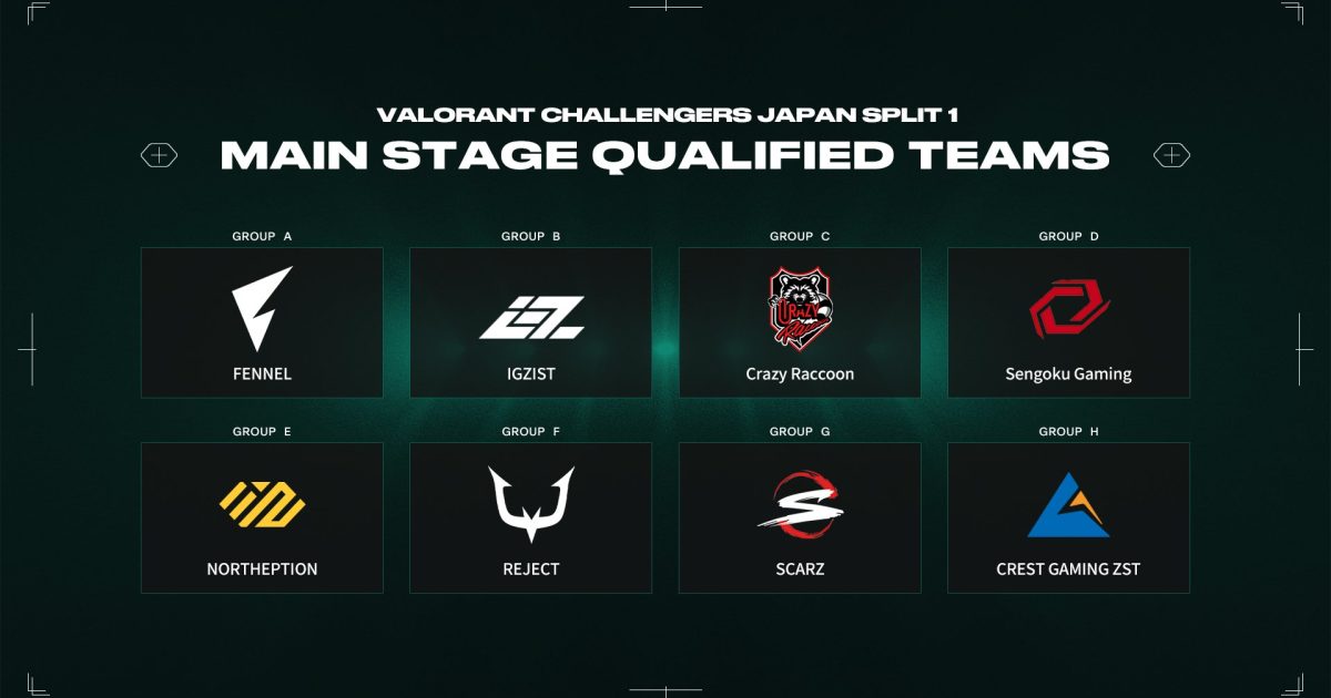 VCJ】VALORANT Challengers Japan 2023 Split 1 Main Stageが1月28日